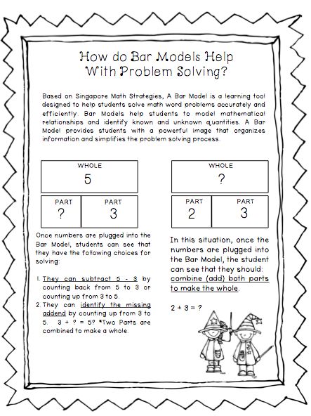 The Teacher's Chair: Problem Solving and Model Drawing (Bar Model) Maths Word Problem Grade 1, Measurement Word Problems 2nd Grade, Tips For Solving Math Word Problems, Teaching Math Word Problems, Math Problem Solver, Bar Model, Math Problem Solving, 2nd Grade Math Worksheets, Singapore Math