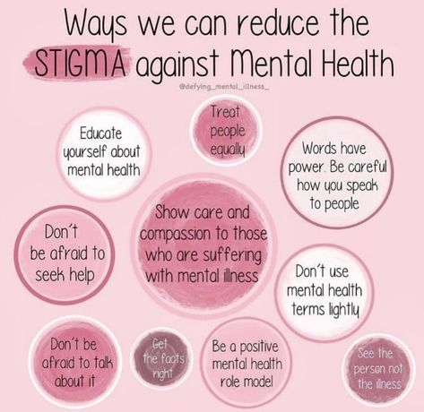 Health Awareness Poster, Mental Health Inspiration, Mental Health Month, Mental Health Education, Mental Health Awareness Week, Mental Health Stigma, Mental Health Posters, Mental Health Facts, Awareness Quotes