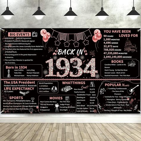 PRICES MAY VARY. 【Review 1934 Amazing Journey】 Take a look back in 1934, This rose gold 90 birthday banner makes a great conversation starter! The Back to 1934 themed banner is exquisitely designed and fun, great gift or decoration for 90th birthday party, 90th wedding anniversary or 1934 class reunion. 【Large Size】 Happy 90th birthday banner backup decorations, The banner is 180 x 110 cm/ 70.8 x43.3 inches. big enough to decorate your 90th birthday theme party and make your birthday party more 60th Birthday Theme, 40th Birthday Themes, 60th Birthday Banner, 40th Birthday Banner, 90th Birthday Decorations, Birthday Decorations For Women, 90th Birthday Party, 60th Birthday Decorations, 90th Birthday Parties