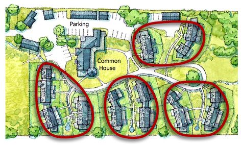 Cottage Cluster Plan, Pocket Neighborhood Cottages, Cluster Housing Masterplan, Pocket Neighborhood Layout, Pocket Neighborhood Site Plan, Cohousing Plan, Family Village Plans, Cluster Housing, Co Housing Community