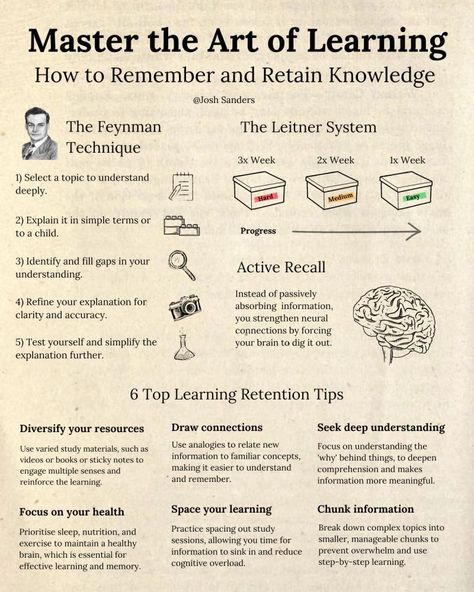 Project Management on LinkedIn: Master the Art of Learning

How to Remember and Retain Knowledge:

A harsh… Chris Donnelly, Logic And Critical Thinking, Studie Hacks, How To Remember, Harsh Truth, Study Tips For Students, Effective Study Tips, Study Techniques, Student Life Hacks