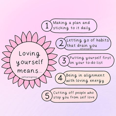 self care express ✨🌤 on Instagram: “Happy Monday 🌸. —Follow @selfcarexpress for more🧸🤍 . . . #motivational #motivation #motivationalquotes #inspiration #quotes #success…” Tips For Moms, Thursday Motivation, Self Care Bullet Journal, Writing Therapy, How To Stop Procrastinating, Positive Self Affirmations, Healing Quotes, Feeling Happy, Inspirational Quotes Motivation