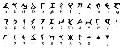 Klingon Language, Ancient Hebrew Alphabet, Hebrew Alphabet Letters, Witches Alphabet, Watch Your Mouth, Ogham Alphabet, Fictional Languages, Star Trek Klingon, Ancient Scripts