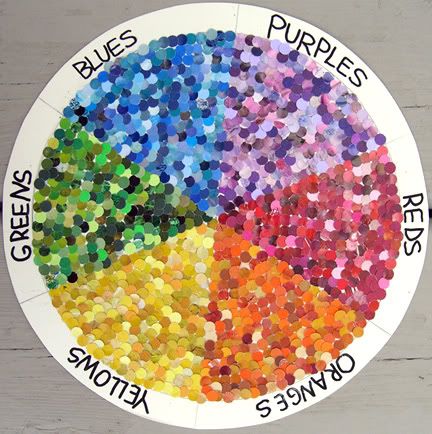 hole punch from paint chip cards, organize to create colour wheel showing many shades/tints of each colour Colors Wheel, Collaborative Art Projects For Kids, Wheel Crafts, Pointalism Art, Color Wheel Art Projects, Diy With Kids, Color Wheel Projects, Color Wheel Art, Collaborative Art Projects