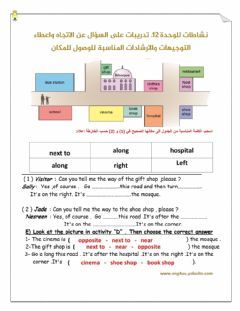 Tell the way to ... Language: English Grade/level: Grade 7 School subject: English as a Second Language (ESL) Main content: Giving directions Other contents: Ask, speaking Giving Directions Worksheet, Directions Worksheet, Listening Worksheet, English Worksheet, Give Directions, Grade 7, English As A Second Language (esl), English As A Second Language, Teaching Aids