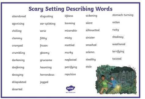 Words To Use In A Horror Story, Other Words For Creepy, Scary Dialogue, Scary Dialogue Prompts, Ways To Describe Voices, How To Describe A Character's Appearance, Fanfic Writing, English Gcse, English Revision