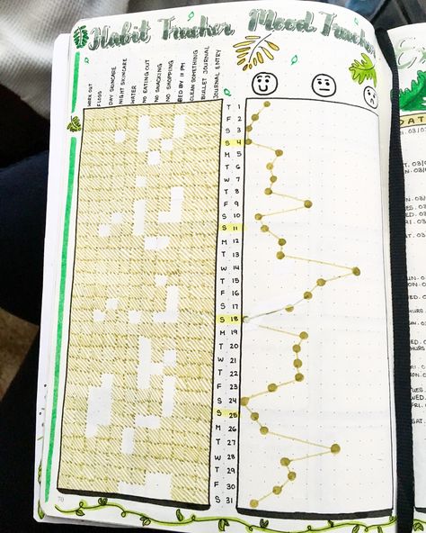 Hedwig And The Angry Inch, Weekly Log, Organization Bullet Journal, Habit Tracker Bullet Journal, Bullet Journal Tracker, Habit Trackers, Bullet Journal Mood, Bullet Journal Diy, Diary Ideas