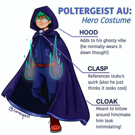 Deku Ghost Costume, Deku Costume Design, Deku Costume Design New, Bakugou Comic, Deku Quirk, Deku Wearing Bakugou Costume, Mha Fantasy Au Deku, Mha Designs, Ao3 Fanfiction