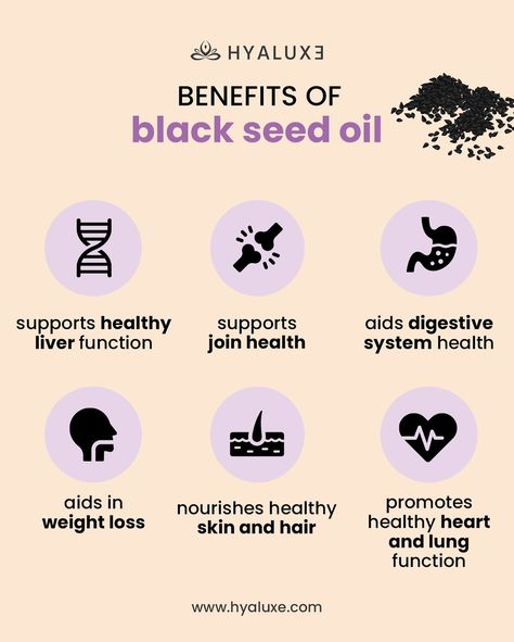 Health benefits of black seed oil! 🖤 Tag someone hyaluxe.com #blackseedoil #blackseedoilbenefits Black Cohosh Benefits, Benefits Of Black Seed Oil, Black Seed Oil Benefits, Benefits Of Black Seed, Seeds Benefits, Male Fertility, Hygiene Care, Sweet Dishes Recipes, Black Seed Oil