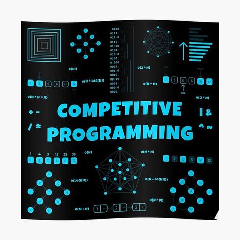 Competitive Programming design contains graphs, trees, big O notations, and more. For Competitive Programmers. Programming Poster, Big O Notation, Programming Design, Big O, Data Structures, Computer Programming, Programming, Sale Poster, Trees