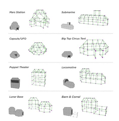 2 Kit Designs | For the young builder in your home! Crazy Forts, Fort Ideas, Diy Fort, Fort Building Kit, Fort Kit, Fort Building, Kids Forts, Den Ideas, Build A Fort