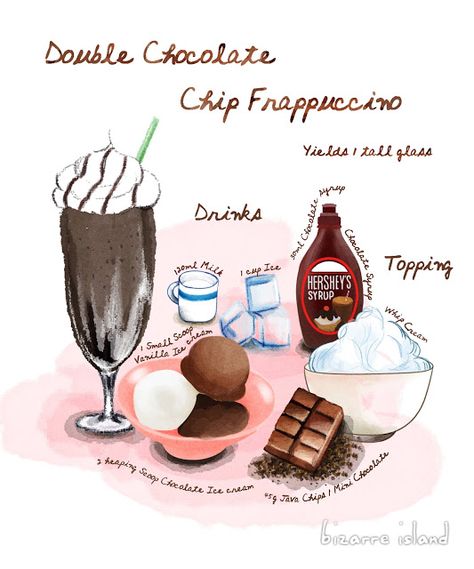 Chocolate Chip Frappe, Cartoon Recipe, Island Video, 5 Minute Recipe, Java Chip, Recipe Illustration, Illustrated Recipes, Drink Art, Recipe Drawing