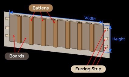 Board and Batten Calculator Board And Batten Calculator, Wall Siding, Wainscoting Styles, Board And Batten, Wainscoting, Calculator, Physics, Siding, Wall