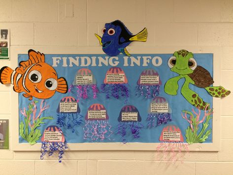 Nemo RA bulletin board Disney Bulletin Boards, Ocean Bulletin Board, Finding Nemo Theme, Res Life Bulletin Boards, Disney Themed Classroom, Ra Themes, Bulletin Boards Theme, Ocean Classroom, Ra Bulletins