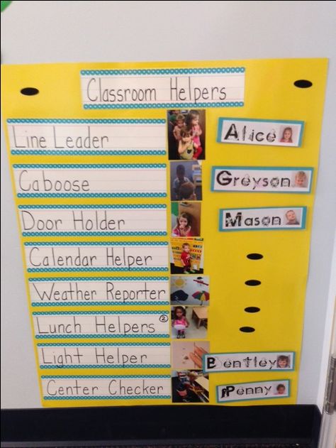 Classroom Helpers Chart from a classroom at our Hendersonville, TN school!! Daycare Helper Chart, Teacher Helper Chart, Diy Classroom Job Chart, Preschool Jobs Chart, Helper Chart Preschool, Classroom Helpers Ideas, Pre K Jobs Classroom Helpers, Preschool Job Chart Ideas, Preschool Jobs Chart Classroom Helpers