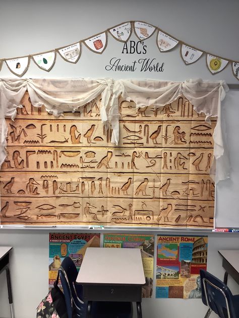 Classroom Transformation, World Cultures, Room Themes, Ancient Egypt, Egypt, Evolution, Abc