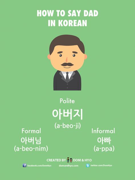 Family In Korean, Hangul Alphabet, Korean Vocab, Korean Vocabulary, Speak Korean, Learn Basic Korean, Learn Korean Alphabet, Korean Learning, Easy Korean Words