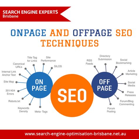 On Page and Off Page SEO Techniques #SEO #searchengineoptimisation #OnPageSEO #OffpageSEO Off Page Seo, Seo Tutorial, Seo Basics, Seo Business, Seo Training, Social Media Marketing Content, Google Ranking, Seo Techniques, On Page Seo