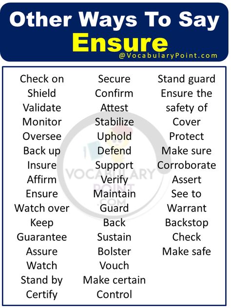 Imagine you are sitting in a meeting, trying to communicate your idea effectively. You want to make sure everyone understands your point and is on the same page. You reach for the word ensure but hesitate, realizing it has been used countless times before. Instead of sounding repetitive and uninspiring, why not explore alternative words ... Read more The post Another Way To Say Ensure appeared first on Vocabulary Point. Instead Of But, Daily English Vocabulary, Business Writing Skills, Other Ways To Say, Baby Life Hacks, Business Writing, Words To Use, More Words, Writing Words