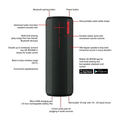 Ue Boom, Best Portable Bluetooth Speaker, Beats Pill, Portable Water Bottle, Wireless Speaker, Wireless Speakers Bluetooth, Bluetooth Device, Power Button, Bluetooth Speakers Portable