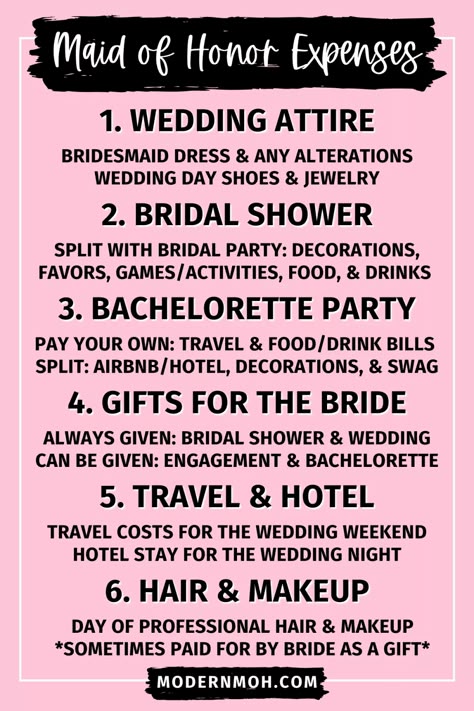 What Is The Maid Of Honor Responsible For, Maid Of Honor Binder, Maid Of Honor Duties Checklist Bachelorette Party Planning, How To Be The Best Maid Of Honor, Made Of Honor Duties, Maid Of Honor Gift Ideas To Bride, Maid Of Honor Speech Ideas, Maid Of Honor Duties Checklist, Wedding Duties