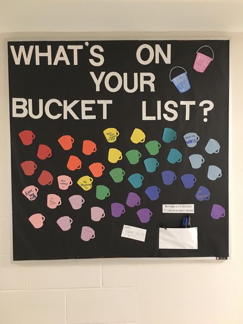 Interactive Dorm Bulletin Boards, Education Boards Ideas, Ra Wall Decorations, Work Engagement Board Ideas, Work Goal Board Ideas, Interactive Board Ideas, End Of Year Ra Bulletin Board, Hope Squad Activities, Work Bulletin Board Ideas Offices Fun