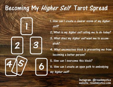 Becoming My Higher Self Tarot Spread Self Tarot Spread, Angel Tarot Spreads, Love Tarot Spread, Tarot Card Layouts, Oracle Spreads, Oracle Card Spreads, Tarot Reading Spreads, My Higher Self, Tarot Interpretation