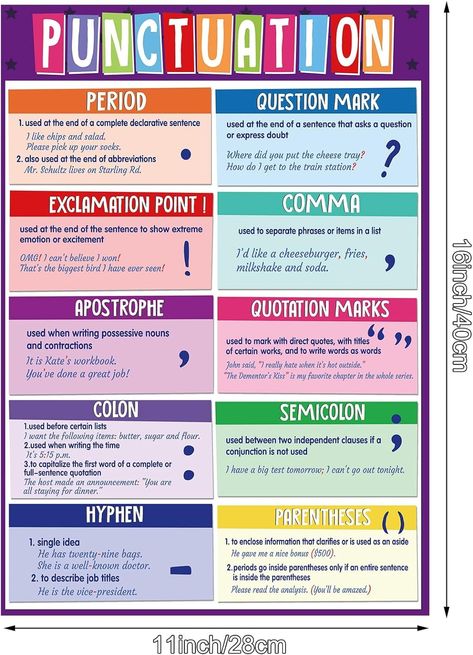 8 Pieces Educational English Posters English Grammar Chart Posters English Posters Notice Board English Grammar Classroom Decoration for Middle School Classroom Home School Supplies : Amazon.se: Office Products English Grammar Charts Poster, English Classroom Posters High School, Esl Posters For Classroom, 7th Grade English Classroom Decorations, High School English Posters, English Grammar Chart, Classroom Posters High School, School Supplies Amazon, Tlm Ideas