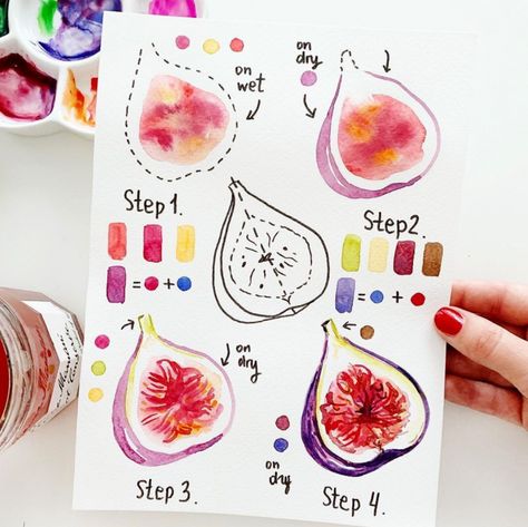 Watercoloring: Step By Step – Art Philosophy® Akvarel Illustration, Art Philosophy, Step By Step Watercolor, Watercolor Food, Watercolor Paintings For Beginners, Watercolor Fruit, Watercolour Inspiration, Watercolor Paintings Easy, Watercolor Painting Techniques