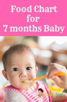 Indian Diet Plan for 7 Months Old Baby | Budding Star Baby Food For 7 Month Old Recipes, Foods For 7 Month Old Baby, Food For 7 Month Old Baby, 7 Month Old Baby Food, 7 Months Baby Food, Indian Diet Plan, 9 Month Baby Food, Baby Meal Plan, 7 Month Baby