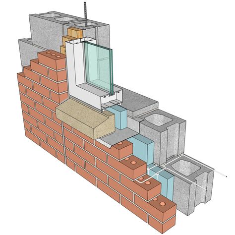 Steel Architecture, Window Architecture, Architectural Materials, Roof Construction, Construction Details, Architectural Section, Roof Structure, Architectural Drawing, Construction Design