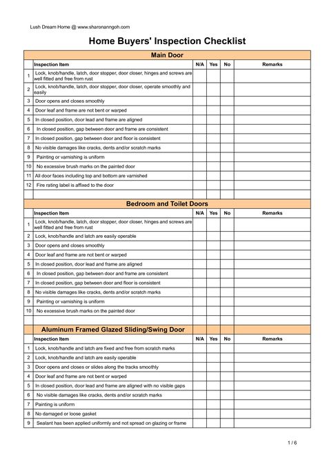 Home Buyer Inspection Checklist | Templates at allbusinesstemplates.com Home Inspection Checklist, House Checklist, Buying First Home, House Buying, New Home Checklist, Inspection Checklist, Maintenance Checklist, Home Buying Checklist, Home Buying Tips