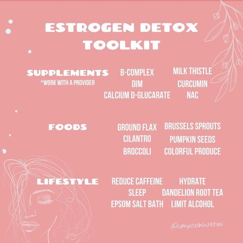 Estrogen Dominance Diet, Ovarian Health, Uterine Health, Milk Thistle Supplement, Hormone Nutrition, Natural Birth Control, Fibroid Diet, Dandelion Root Tea, Fertility Nutrition