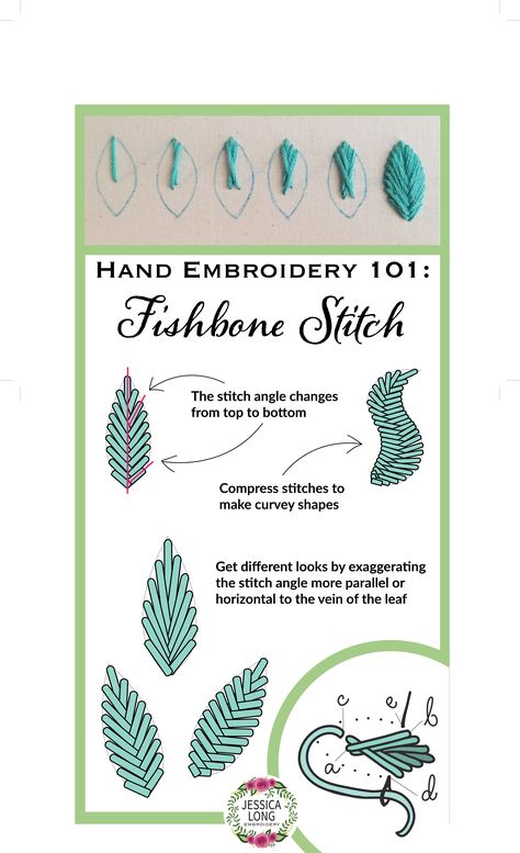 Embroidery Stitches For Filling In, Embroidery Stitches For Leaves, Leaf Hand Embroidery, Embroidery Easy For Beginners, Different Stitches Hand Embroidery, Fishbone Stitch, Beginner Hand Embroidery, Embroidery Leaves, Leaves Embroidery