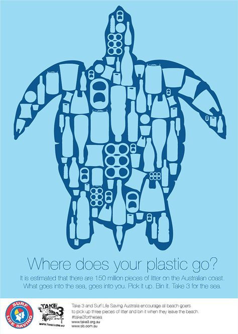 Where does your plastic go? on Behance Environmental Posters, Plastic Problems, Ocean Pollution, Save Our Earth, Awareness Poster, Life Space, Save Our Oceans, Theme Nature, Social Awareness