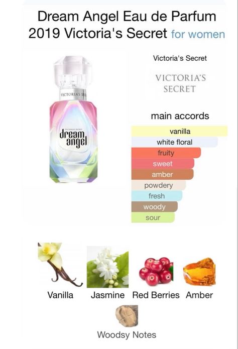 Victoria Secret Dream Angel Perfume, Dream Angel Victoria Secrets, Dream Angel Perfume, Victoria Secret Dream Angel, Perfume Victoria Secret, Winter Perfume, Angel Perfume, Victoria's Secret Aesthetic, Victoria Secret Heavenly