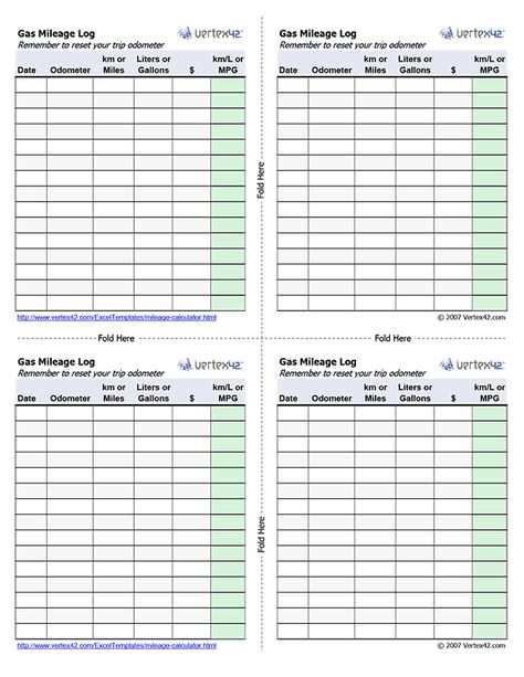 Gas Tracker Printable, Bookkeeping Templates Free Printable, Mileage Log Printable, Vehicle Maintenance Log, Mileage Tracker, Budget Planner Free, Car Life Hacks, Travel Trailer Camping, Free Gas