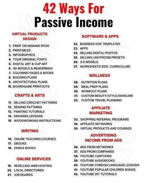 passive income,
passive income digital products,
passive income jobs,
passive income journal,
passive income journal amazon,
passive income selling journals,
work from home jobs passive income,
passive income graphic design,
passive income list,
passive income logo,
passive income no money,
passive income notebooks,
passive income now,
passive income not online,
passive income nurse,
passive income with no money,
passive income for nurses,
passive income ideas,
passive income ideas for beginners Studie Hacks, Startup Business Plan, Money Strategy, Small Business Plan, Money Management Advice, Money Saving Strategies, Money Making Jobs, Financial Life Hacks, Money Life Hacks