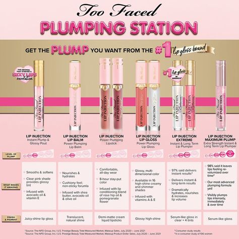 Too Faced Lip Plumper, Lip Plumber, Makeup 2023, Too Faced Lip Injection, Plumping Lipstick, Pinterest Makeup, Sephora Beauty, Cruelty Free Cosmetics, Lip Injections