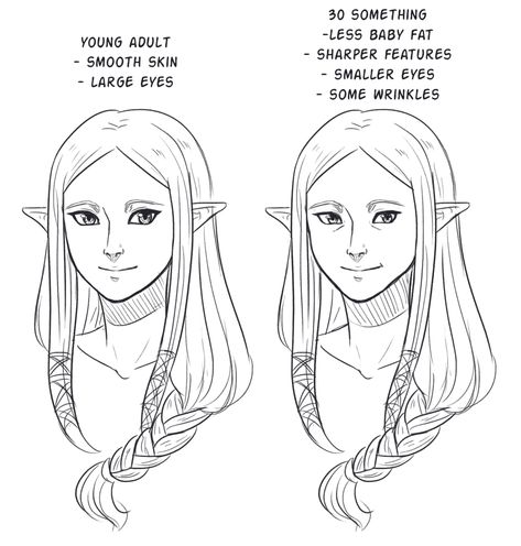 Older Woman Drawing, Goddess Hylia, Women In Their 30s, Art Advice, Tweek Y Craig, Anatomy Drawing, Figure Drawing Reference, Creature Concept Art, Woman Drawing