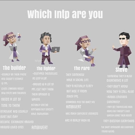 Which Type Of Intp Are You, Types Of Intp, Mbti Intp Meme, Intp Personality Characters, Intp Memes Funny, Intp Enneagram, Intp Humor, Intp Type, Intp X Infp