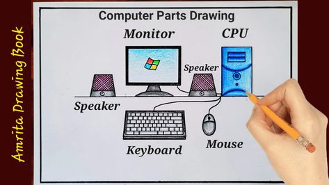 Video Tutorial uploaded on Amrita Drawing Book Channel. Subscribe for more creative Videos and School Projects #Computer #drawing #Parts #partsofcomputer #Youtube #amritadrawingbook Drawing Of A Computer, Computer System Drawing, Parts Of Computer Drawing, Computer Parts Drawing, Computer Art Drawing, Computer Drawing Easy, Monitor Drawing, Parts Of Computer, Love Promise Quotes