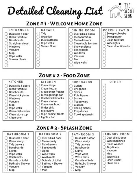 Cleaning Order Checklist, Cleaning Supplies List For Business, Detailed Cleaning List, Secret Slob, Business Cleaning Services, Cleaning Lists, Cleaning Baseboards, Deep Cleaning Checklist, Clean Fridge