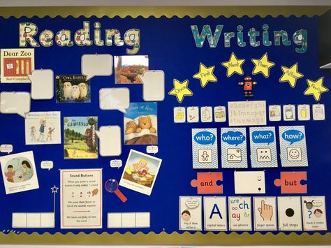 Literacy display Literacy Boards Display, Literacy Boards Display Preschool, Literacy Display Eyfs, Literacy Corner Preschool, Literacy Display Board, Room Display Ideas, Literacy Display Year 1, Literacy Working Wall Eyfs, Phonics Display Ks1