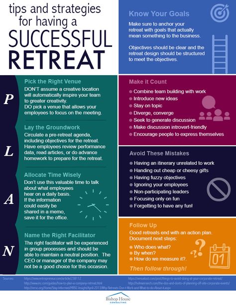 Tips and Strategies for having a successful company or corporate retreat. Staff Retreat Ideas, Leadership Retreat Ideas, Corporate Retreat Ideas, Pilates Retreat, Packages Business, Woman Retreat, Mental Health Retreat, Staff Retreat, Company Retreat