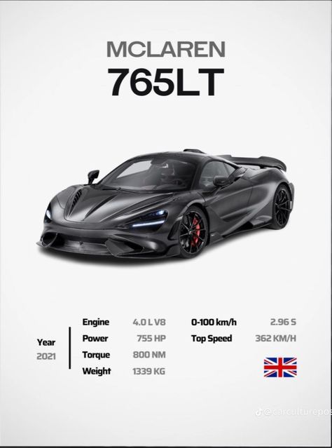 Car Posters For Room, Mclaren 765 Lt, Mclaren 765, Mclaren Poster, Xe Bugatti, Car Accessories Hippie, Mclaren 765lt, Cars Poster, Expensive Sports Cars