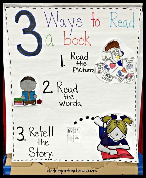 The Library Station in the Kindergarten Classroom Ways To Read A Book, Kindergarten Library, Reading Chart, Kindergarten Anchor Charts, Classroom Charts, Classroom Anchor Charts, Reading Anchor Charts, Math Anchor Charts, Kindergarten Ela