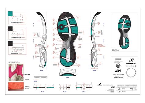 Filament Tennis Shoe by Erin Jewell at Coroflot.com Sneaker Sole Design, Sole Pattern, Cleats Shoes, Footwear Design, Tech Pack, Helmet Design, Drawing Style, Cool Shoes, Design Industrial