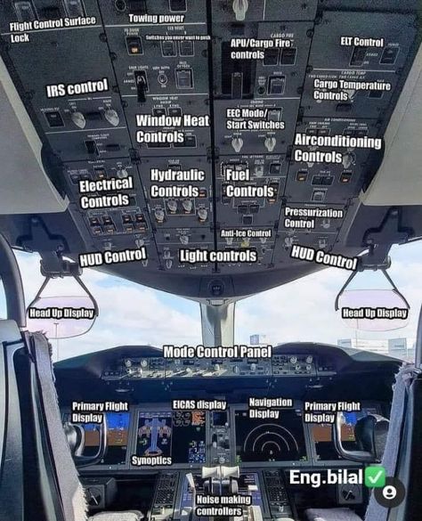 787 Cockpit, Pilots Quotes Aviation, Pilot Career, Flight Simulator Cockpit, Aviation College, Pilot Quotes, Flight Lessons, Aviation Education, Aviation Training