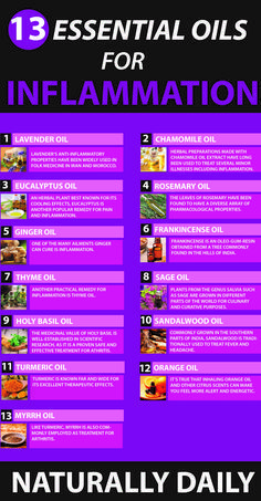 Oils For Inflammation, Essential Oils For Inflammation, Benefits Of Essential Oils, Doterra Oil, Thyme Oil, Essential Oils For Pain, Essential Oil Remedy, Essential Oils Guide, Oil Remedies